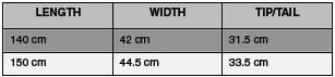 Slingshot Ignition Tech Specs Slingshot Ignition Tech Specs