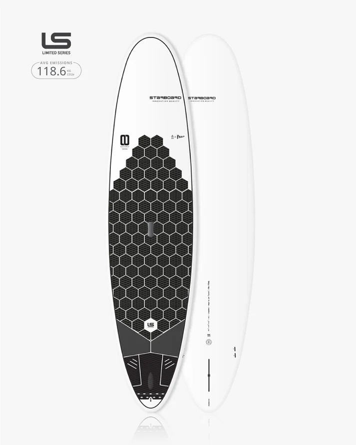 2025 Starboard Longboard SUP - Image 3