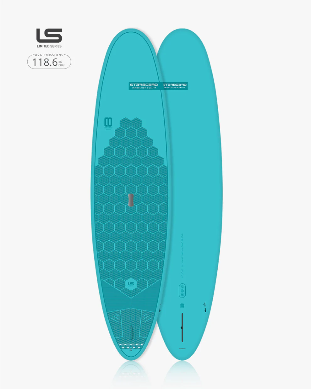 2025 Starboard Longboard SUP - Image 4