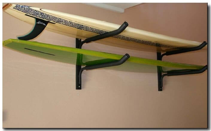 gatekeeper racks