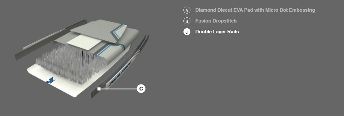 s27-hover-wing-construction-details-double-layer